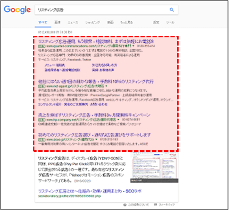 Google広告イメージ